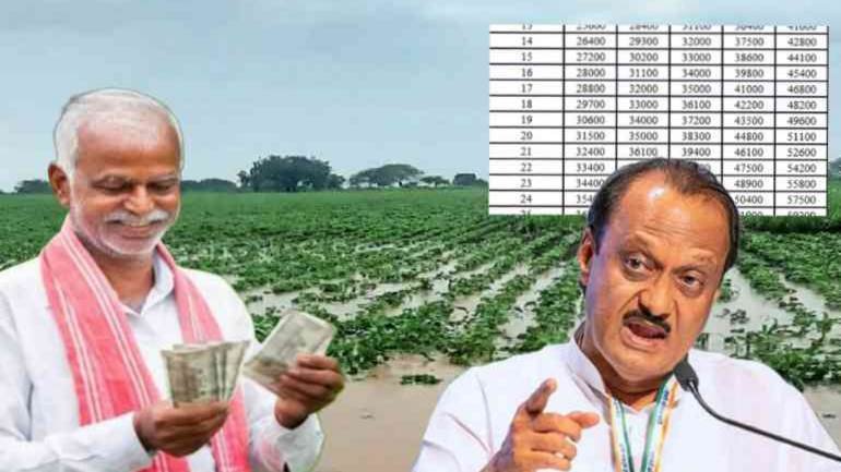 Maharashtra Farmer Loan Waiver