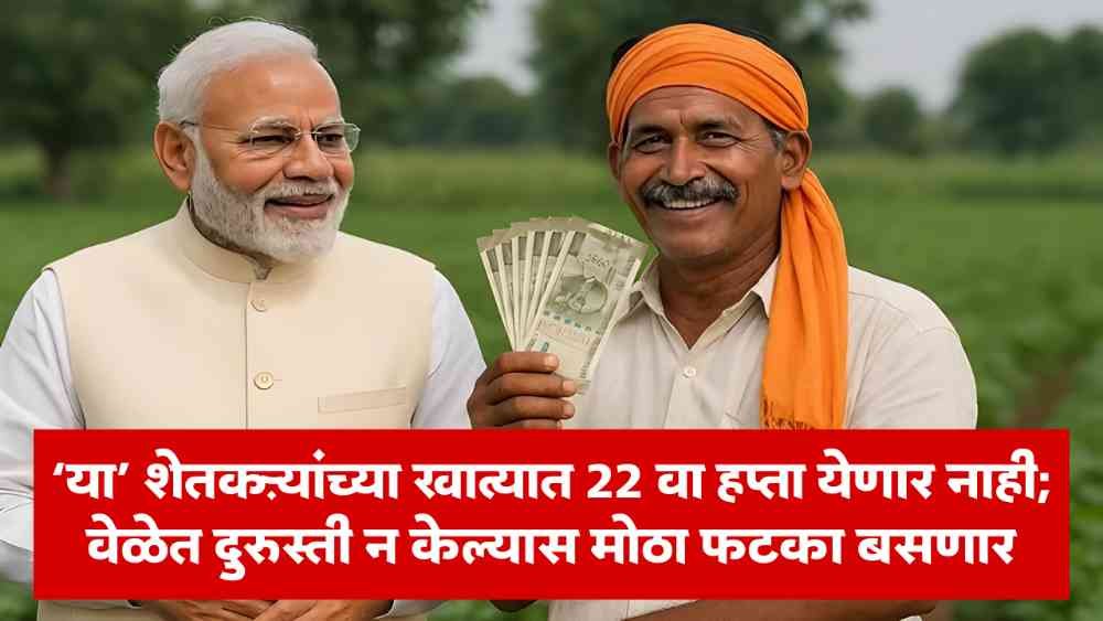 Kisan Sanman Nidhi Yojana