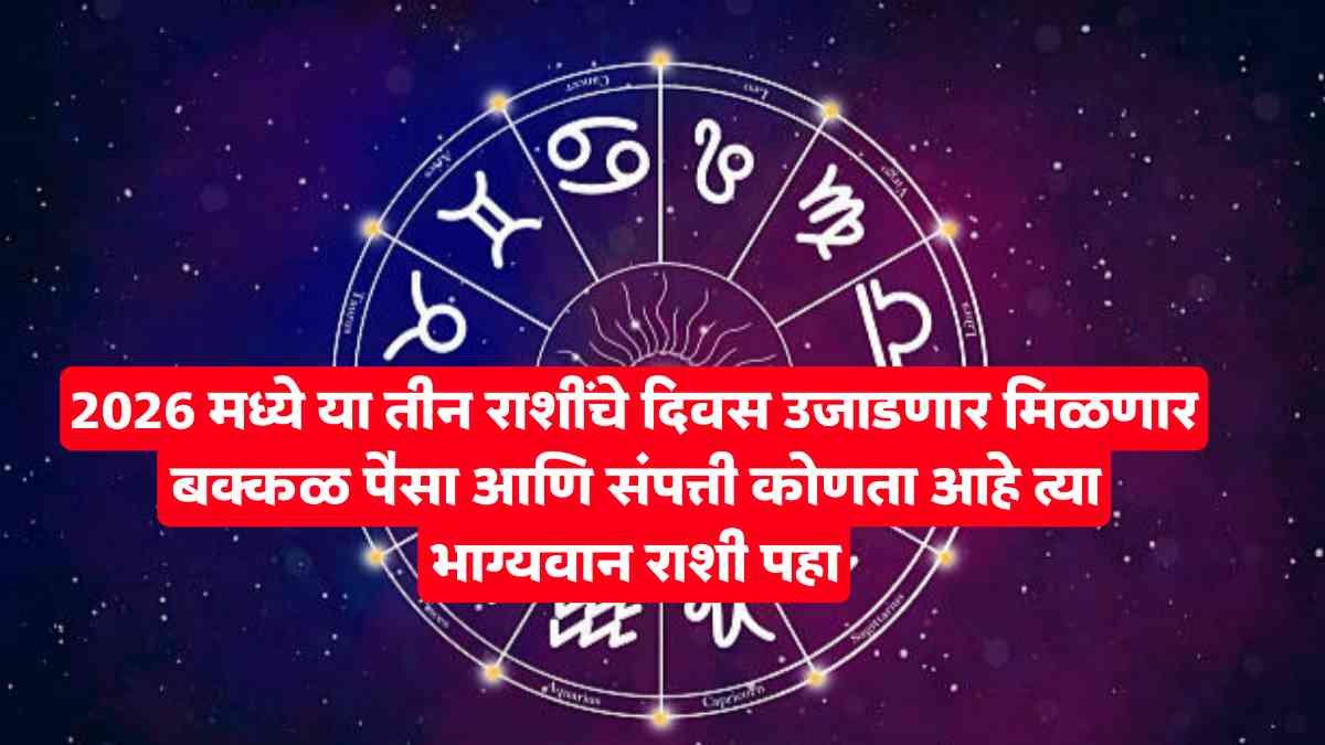 2026 Daily Astrology Today