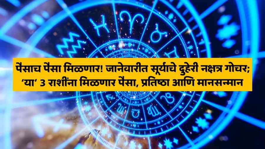 Horoscope News