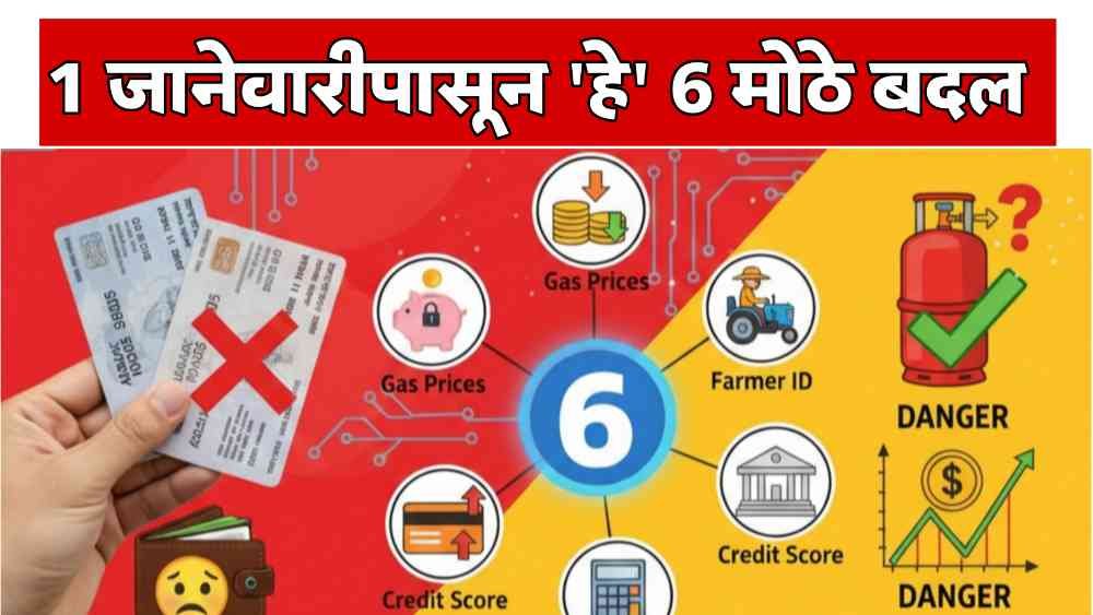 New Rules from 1 January 2026