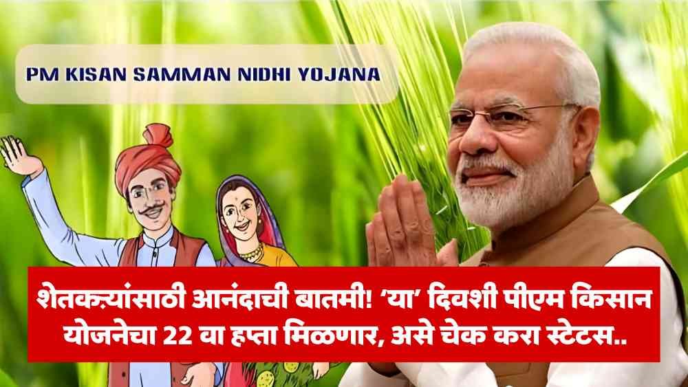 PM Kisan Yojana Beneficiary Status